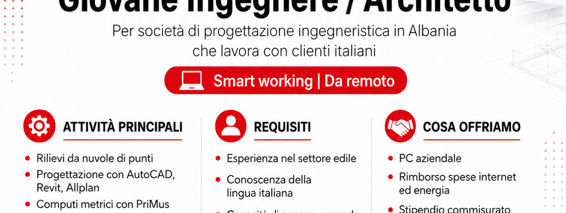 Giovane Ingegnere Edile, Ingegnere Civile o Architetto